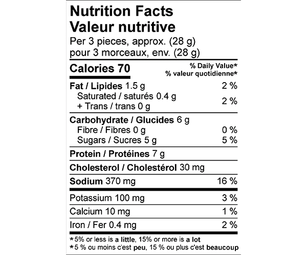 Hot Honey Chicken Nuggets