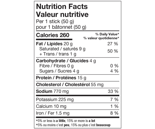 Teriyaki All Beef Sticks