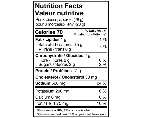 Original Beef Steak Nuggets