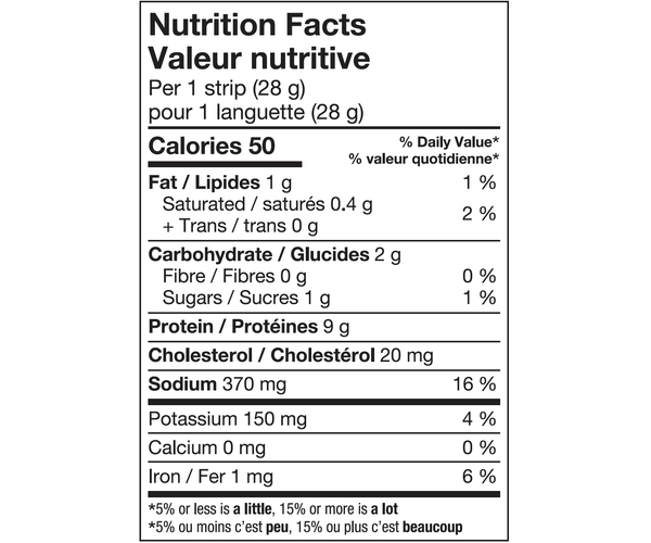 Original Beef Steak Strips