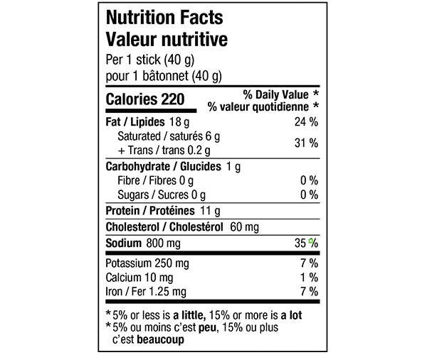 Original Pepperoni 2 Pack