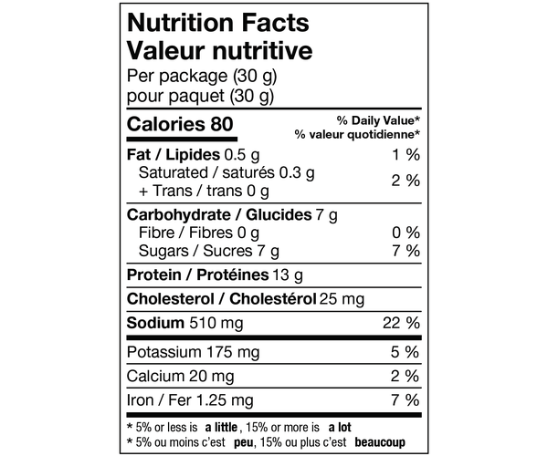 Teriyaki Beef Jerky Power Packs