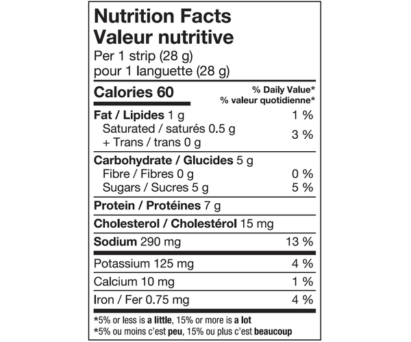 Teriyaki Beef Steak Strips