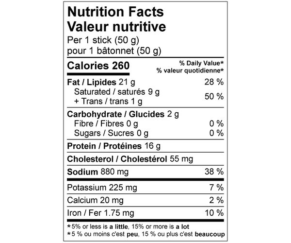 Original All Beef Sticks