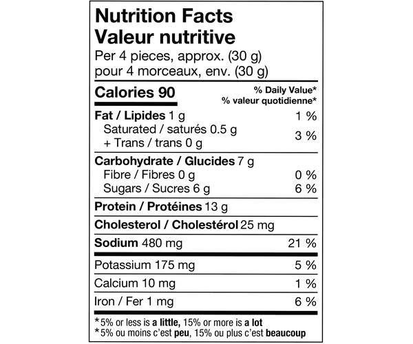 Hot Teriyaki Beef Jerky