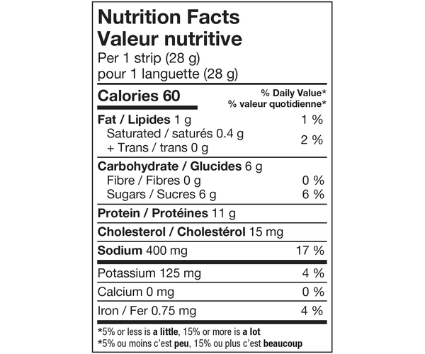 Hot 'N Sweet Beef Steak Strips