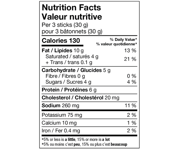 Honey Garlic L'il Peps