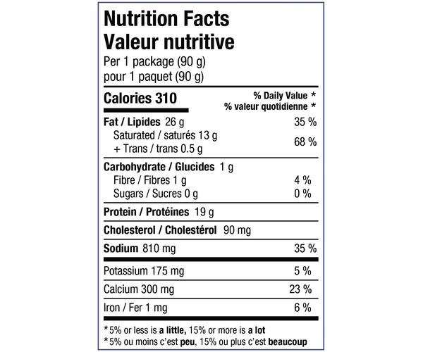 Original Pep 'N Ched