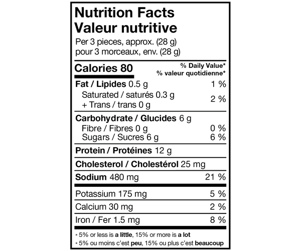 Teriyaki Beef Steak Nuggets